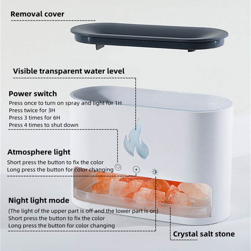 New Flame Humidifier Aromatherapy Machine RudysGalaxy