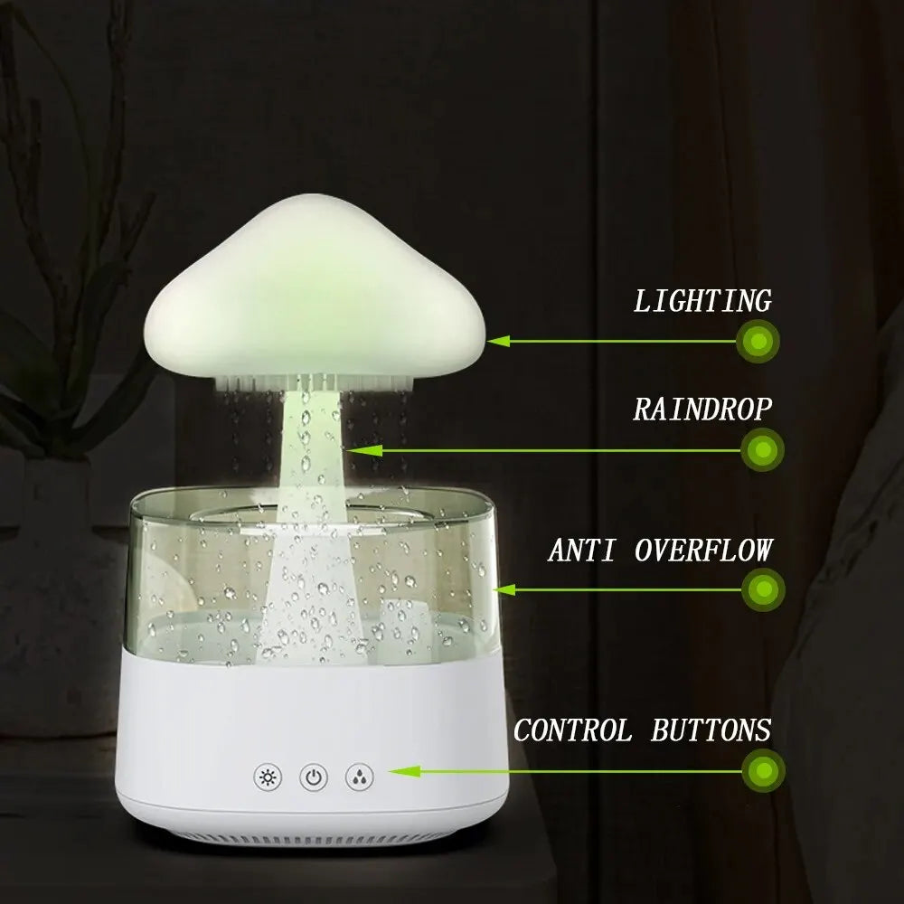 Household Decoration Mushroom Rain Humidifier - Mushroom Diffuser,mushroom rain humidifier, mushroom humidifier with rain, mushroom diffuser, rain drop humidifier