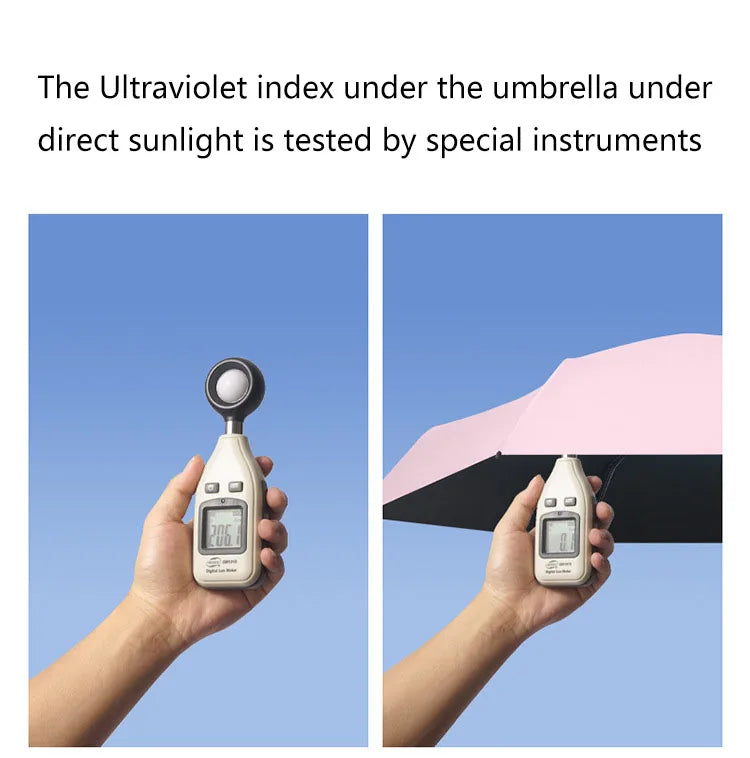 Sun Protection Umbrella