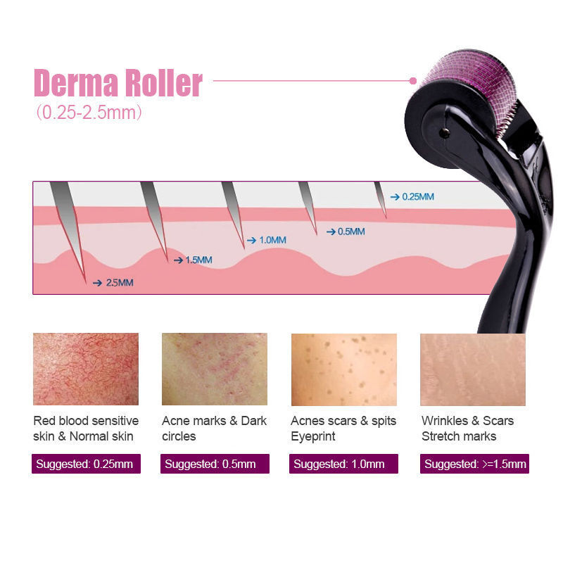 Derma Roller for Beard- Titanium Micro Needle Roller Facial Hair Regeneration Growth 
Skin Care