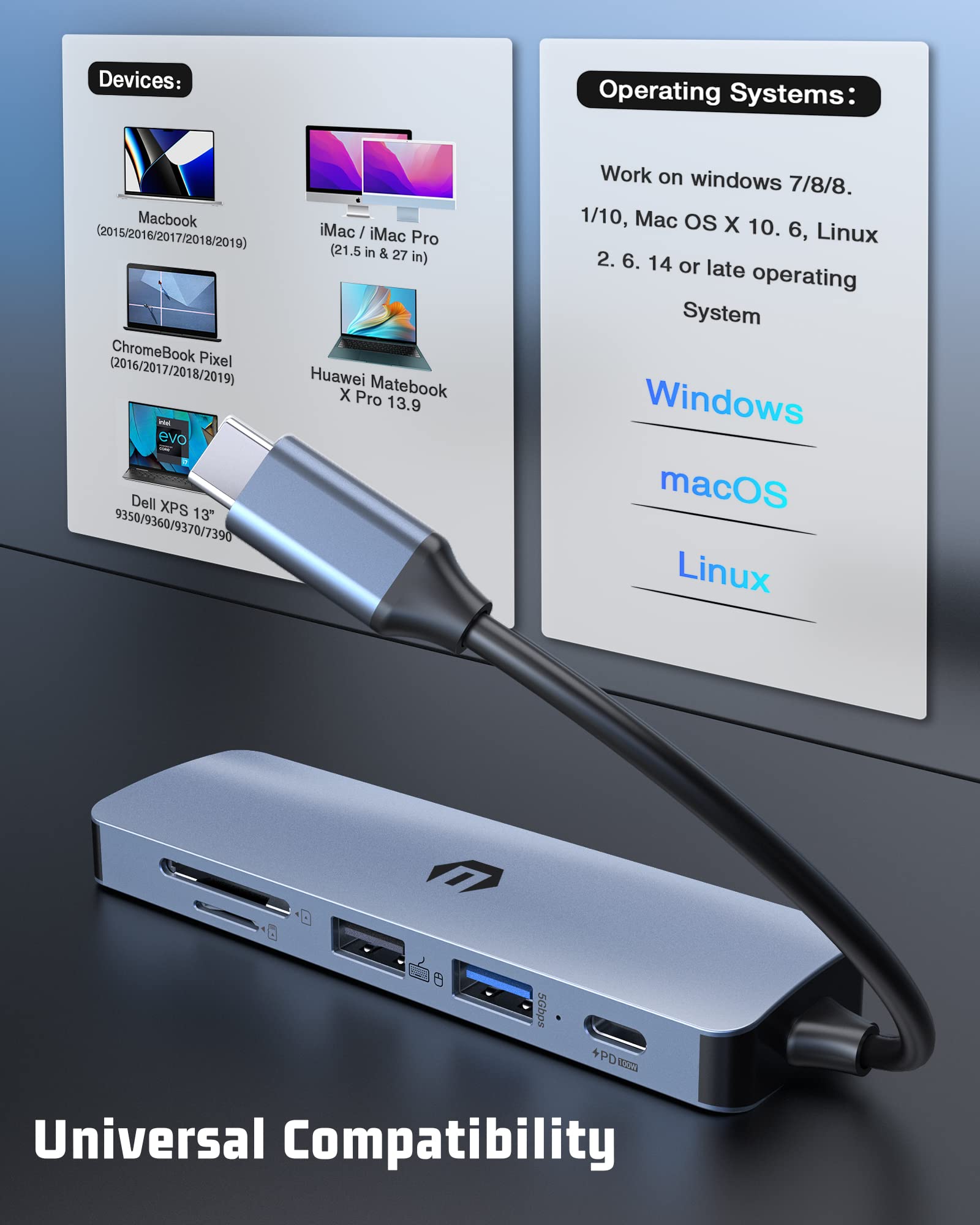 USB C Hub Adapter, USB C Dock