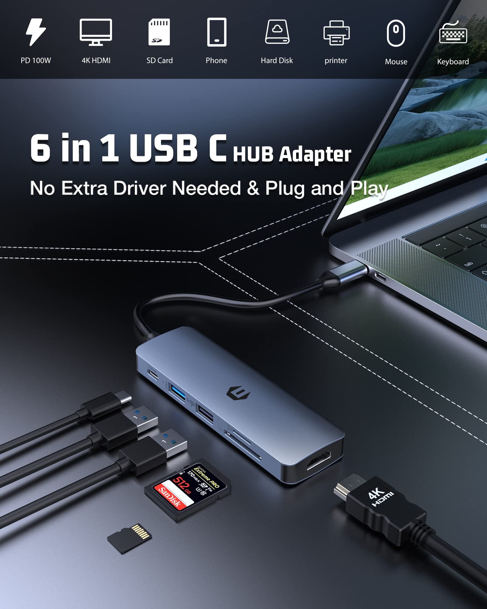 USB C Hub Adapter, USB C Dock